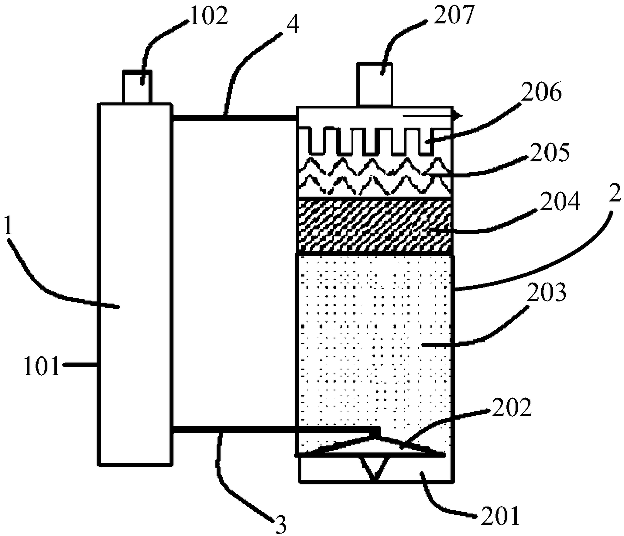 Combination type anaerobic digestion reactor