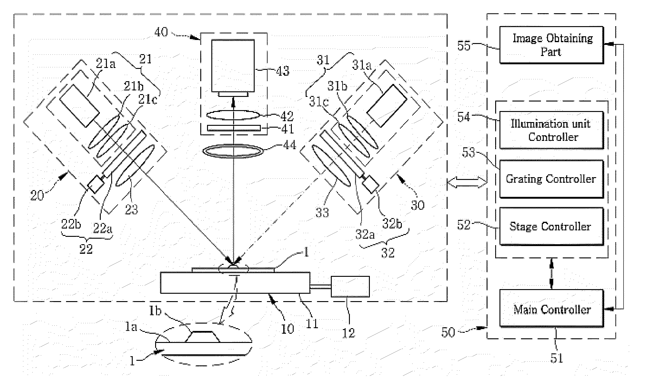 Apparatus and method for measuring three-dimensional shape by using multi-wavelength