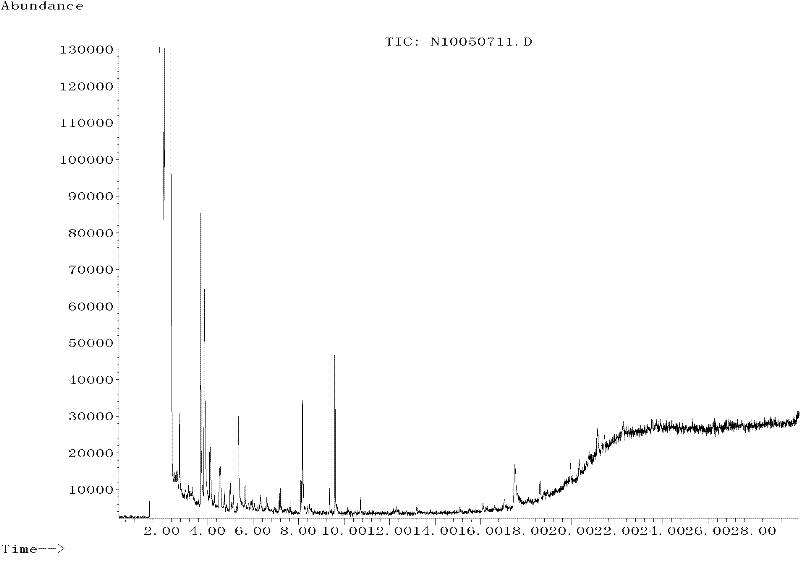 Method for quickly detecting drug