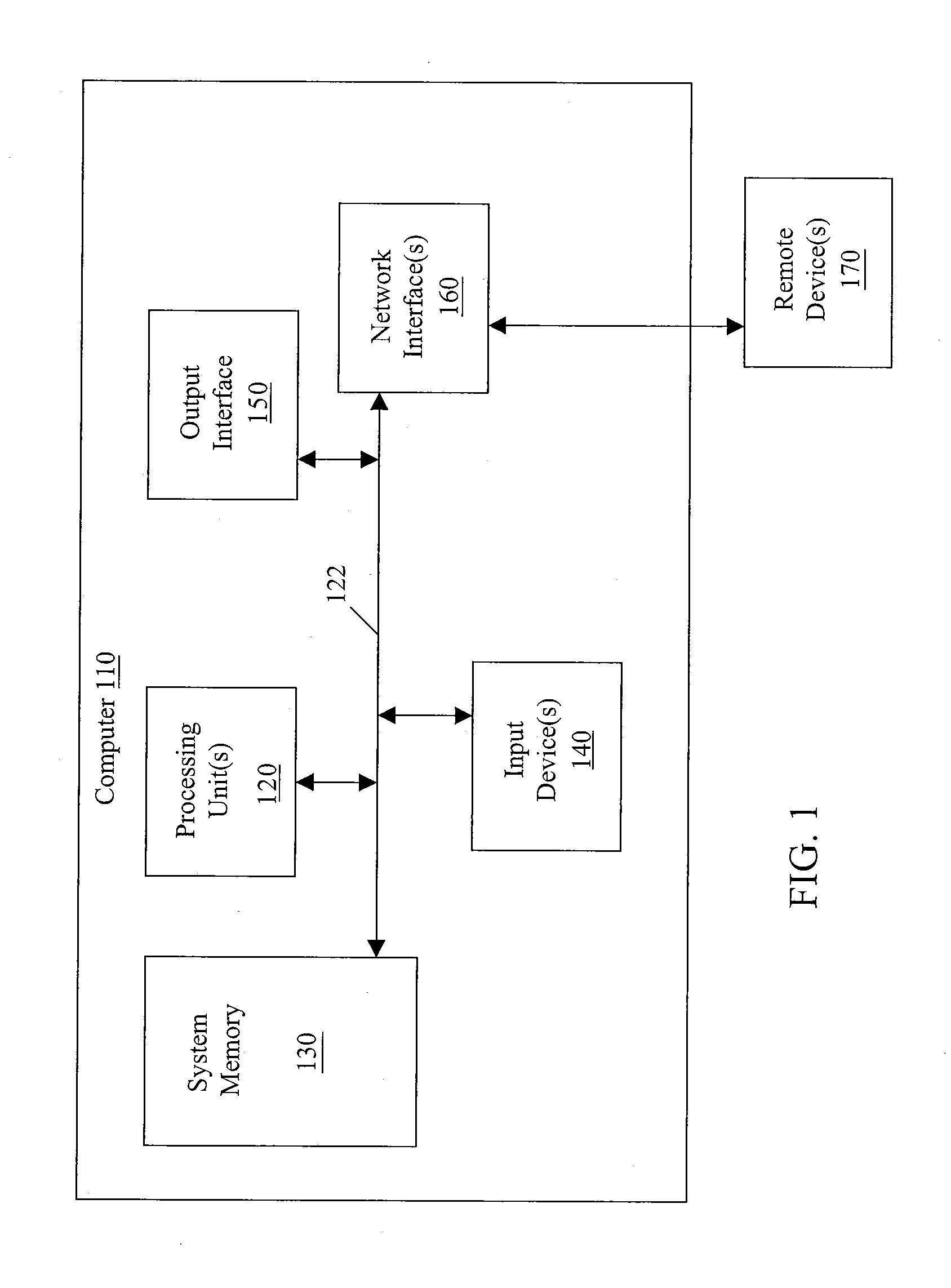 Electrovibration for touch surfaces