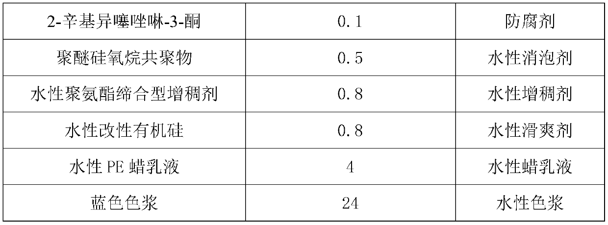 Water-based pull coating paint and preparation method thereof