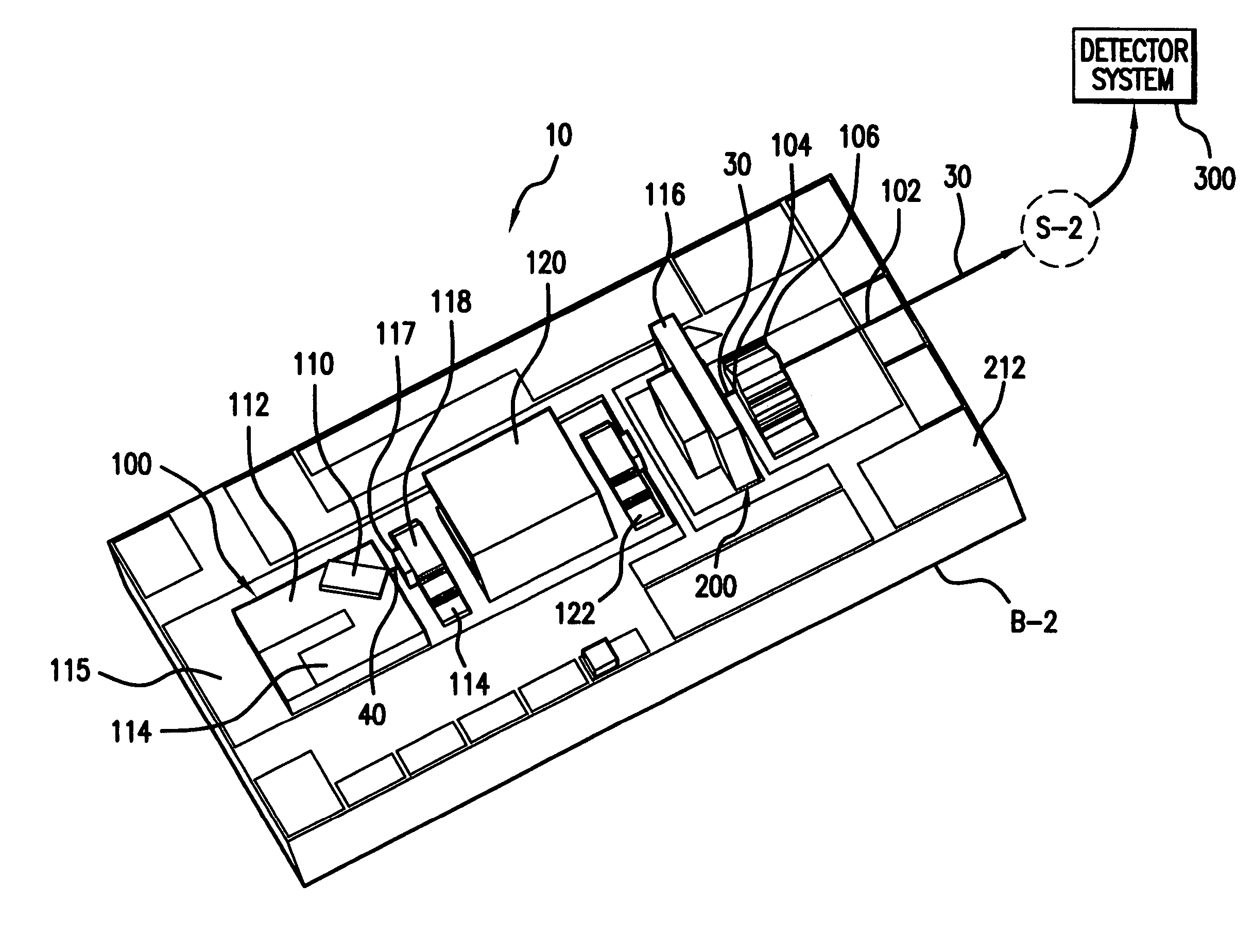 Integrated spectroscopy system