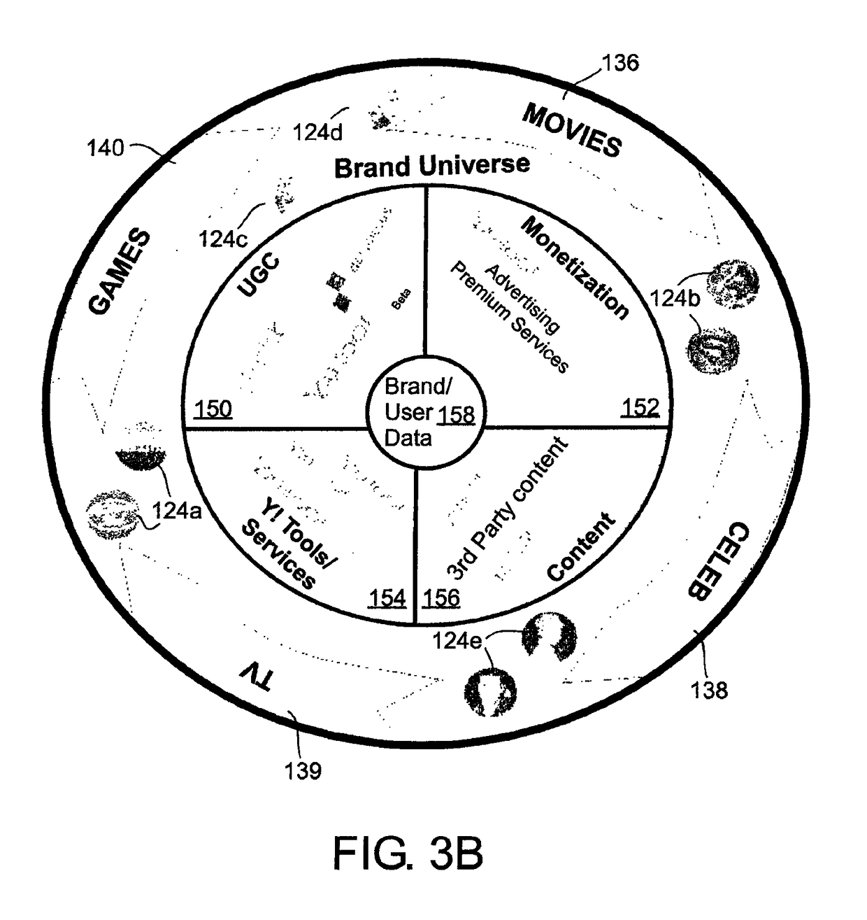 Methods for cross-market brand advertising, content metric analysis, and placement recommendations