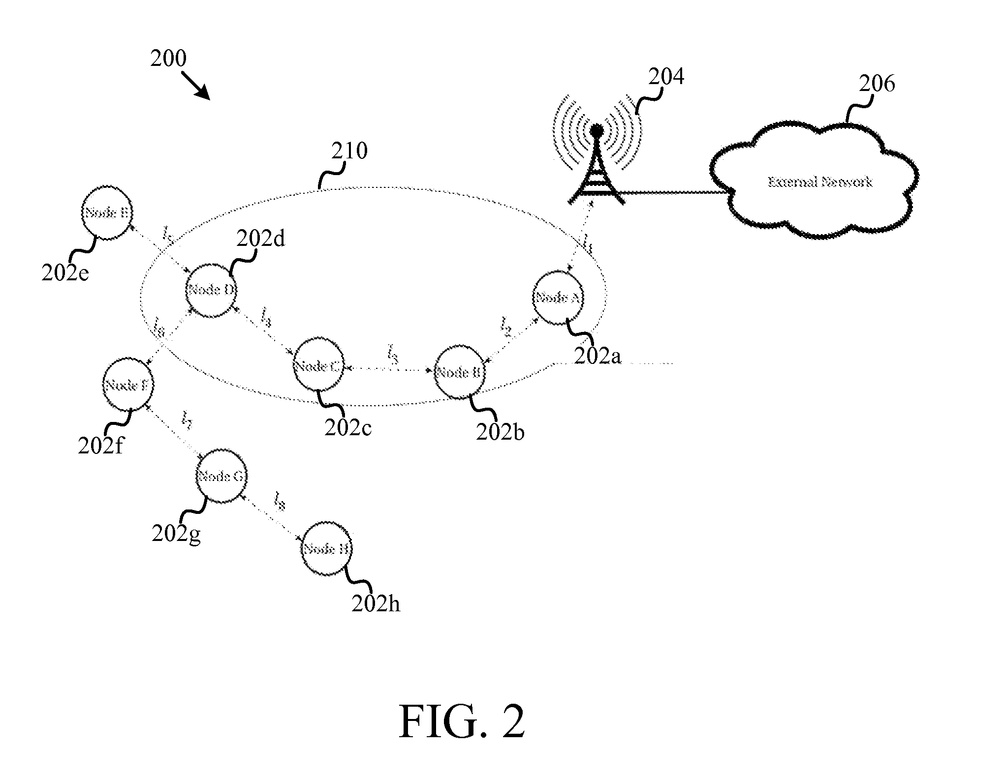 Buffer Sizing for Multi-Hop Networks