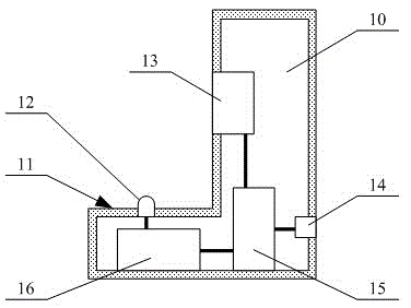 Automatic charging control system and control method of intelligent household robot