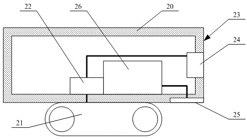 Automatic charging control system and control method of intelligent household robot