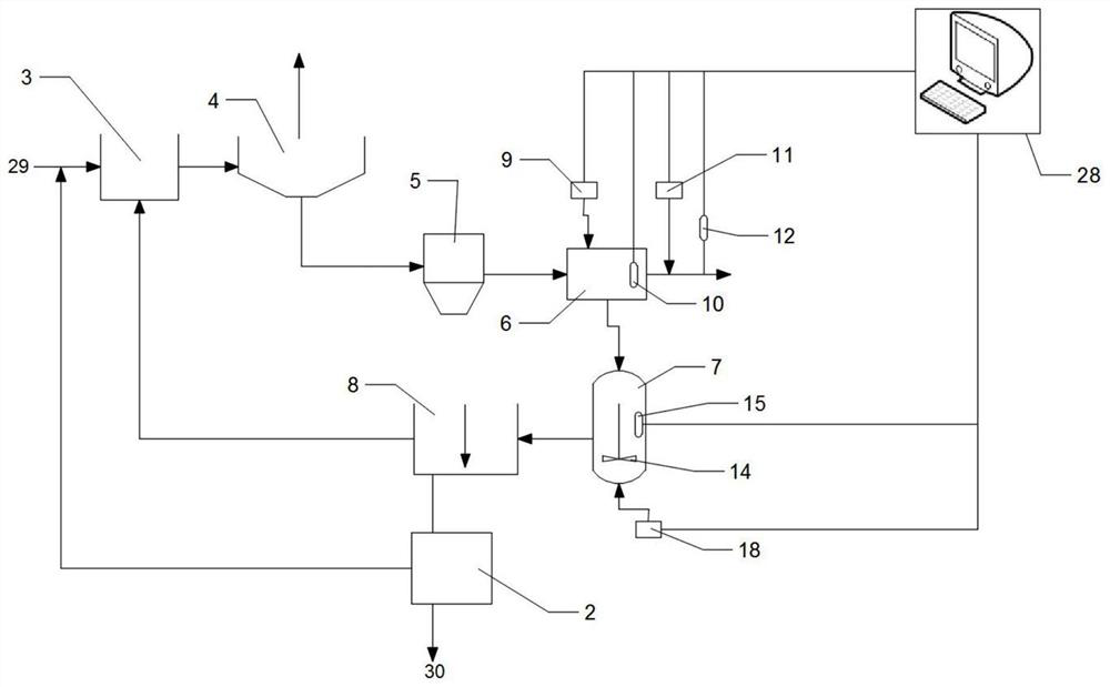 Cyclic utilization system and process of phosphorus removal agent