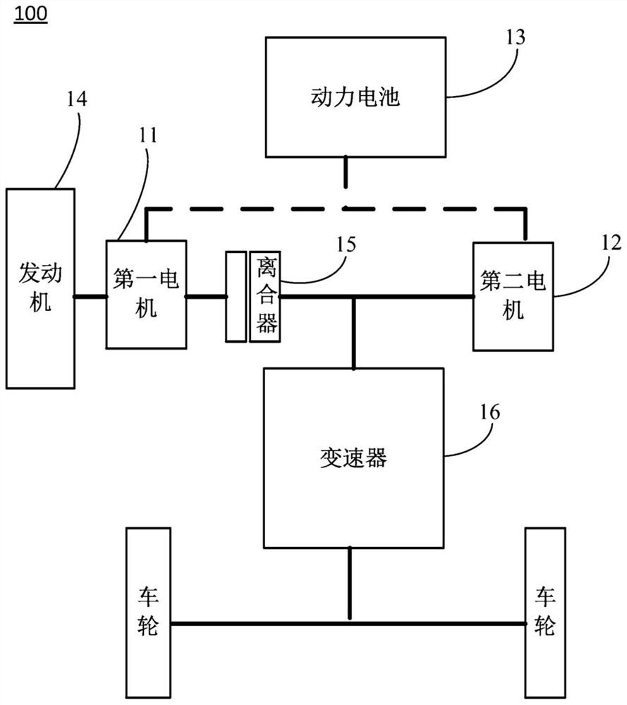 Calculation method, calculation system and vehicle for energy efficiency of hybrid power system