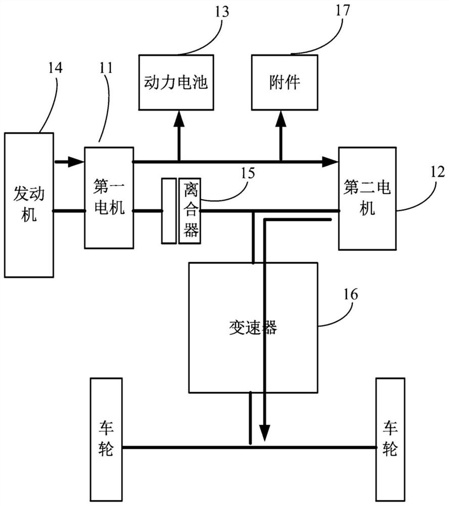 Calculation method, calculation system and vehicle for energy efficiency of hybrid power system