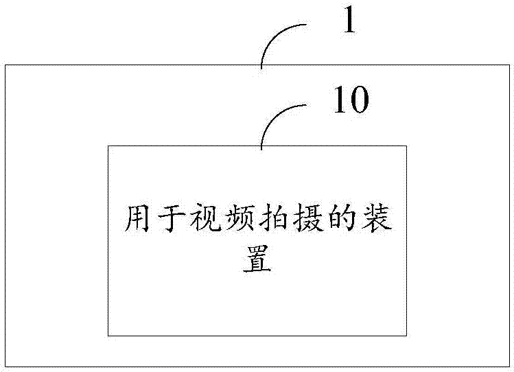 Mobile terminal, and method and device for video shooting