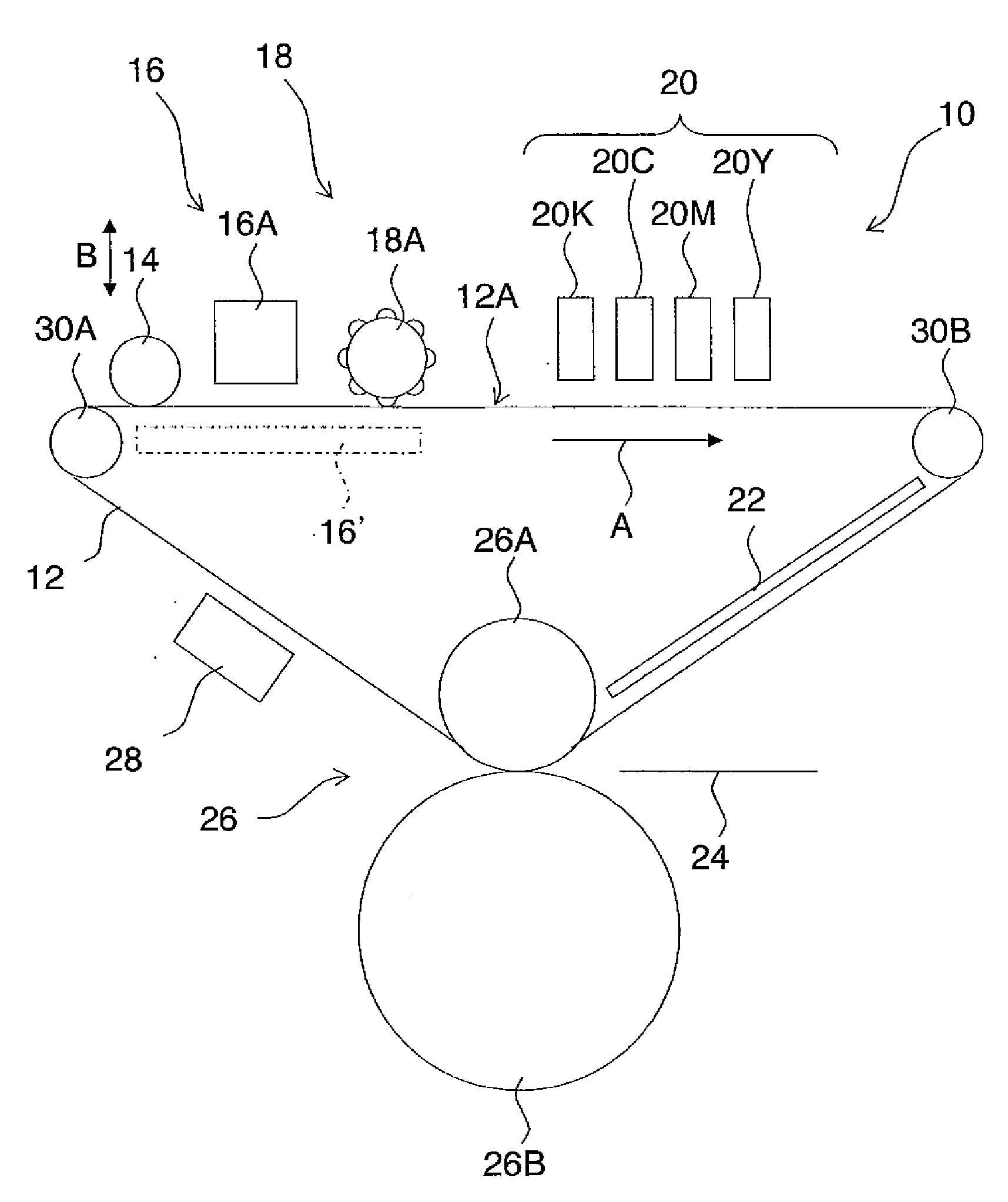 Image forming apparatus and image forming method