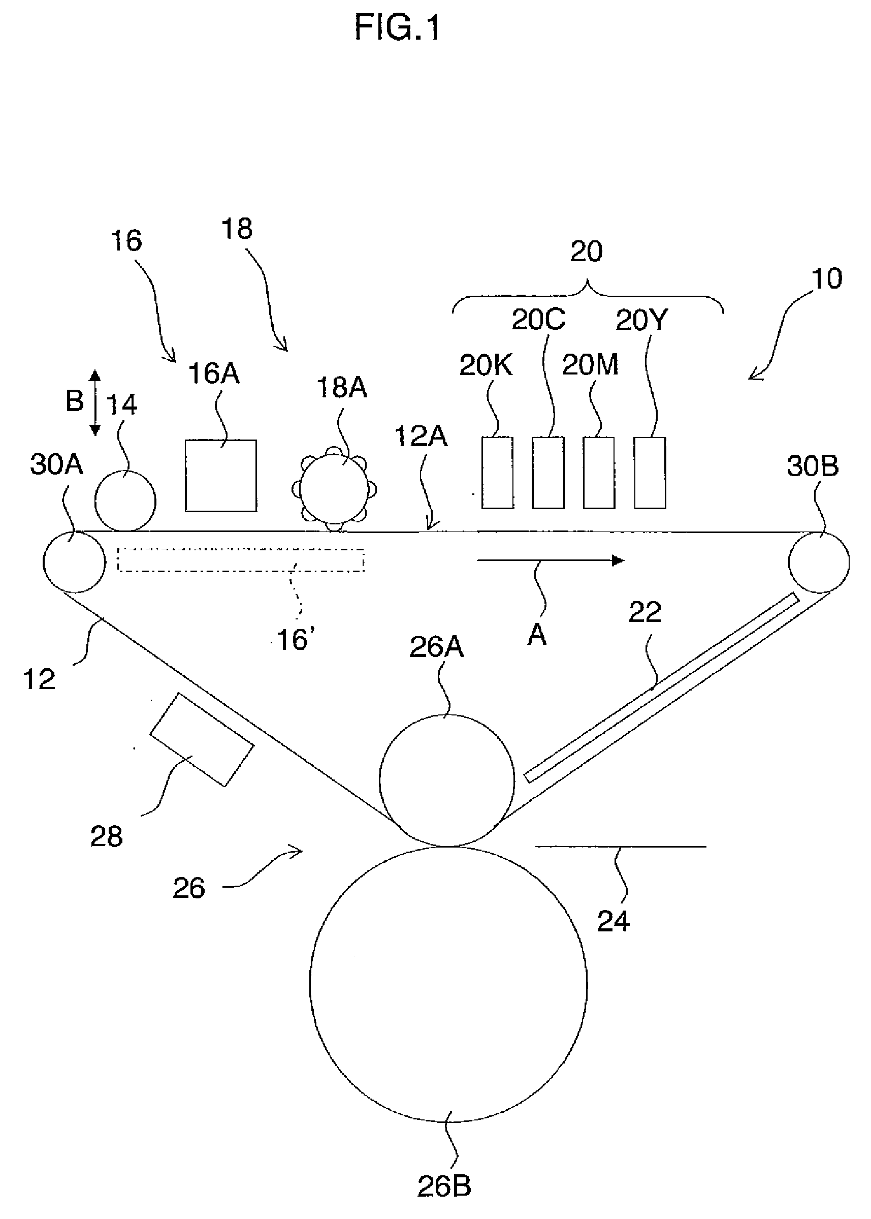 Image forming apparatus and image forming method