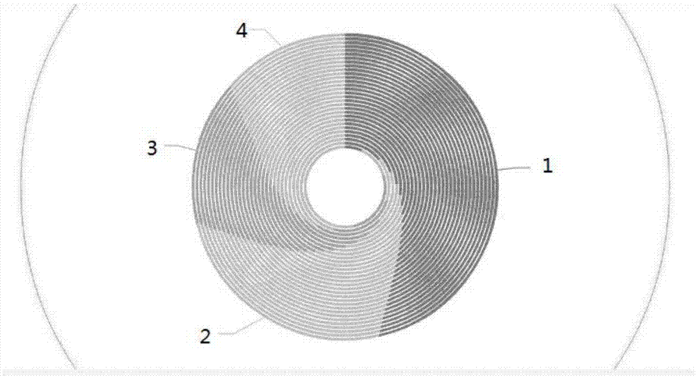 Index comprehensive display method