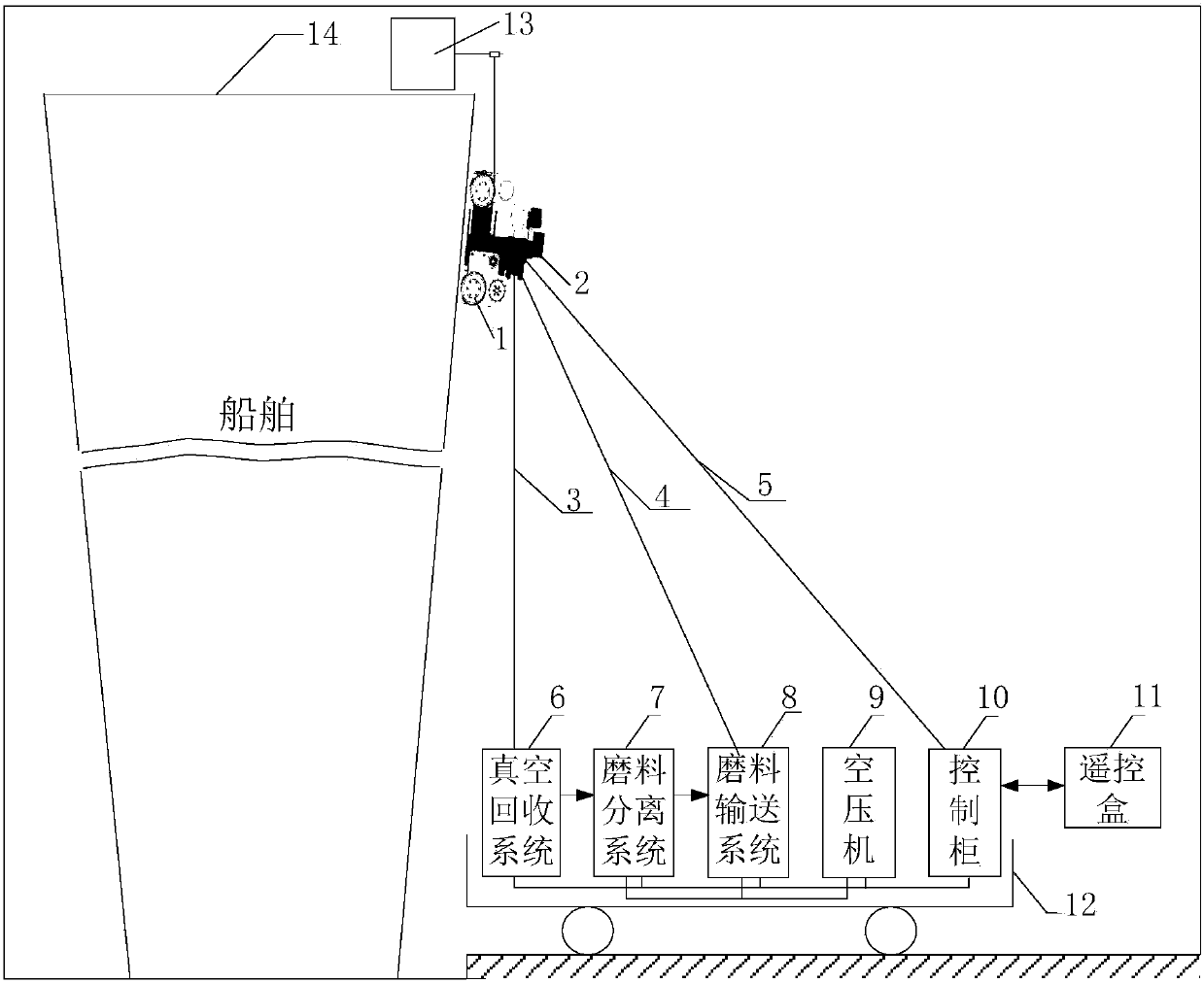 Surface derusting system for ship hull plate