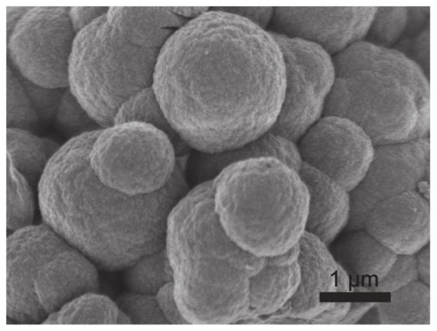 A highly stable three-dimensional mxene-cof-li composite metal lithium anode material and its preparation method and application