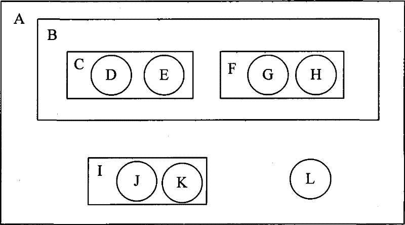 A data transmission method and system