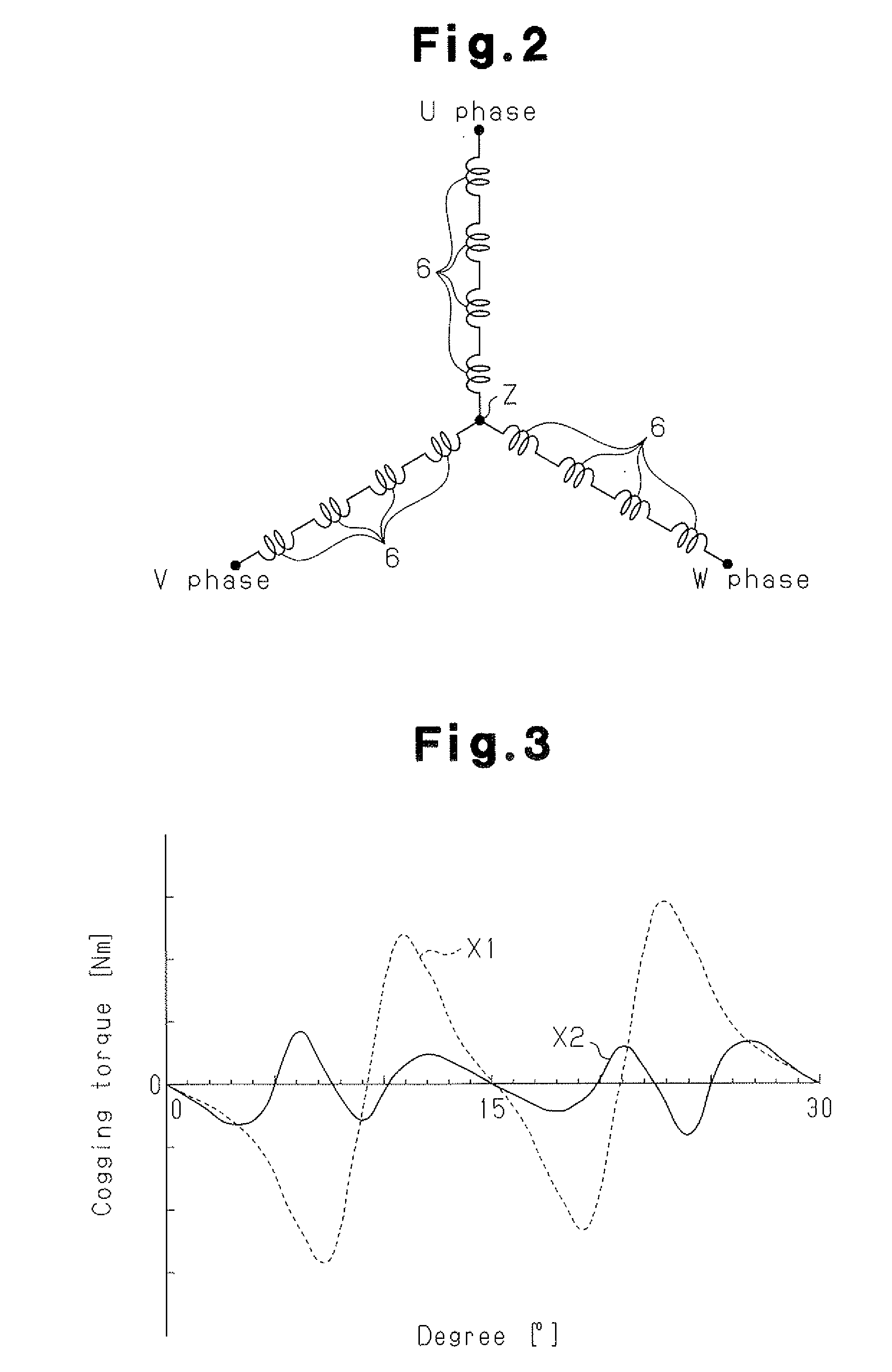 Embedded magnet type motor