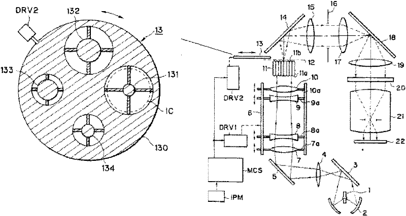 Photolithographic illumination device using mercury lamp light source