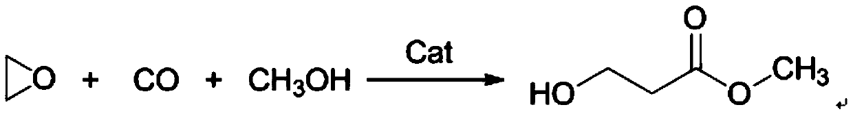 The method of synthesizing 3-hydroxy propionate