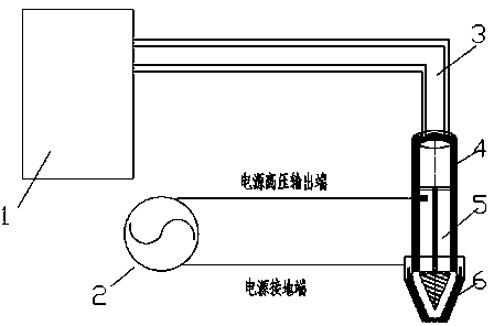 Handheld portable generating device for sliding arc low-temperature plasma