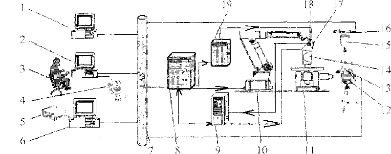 Robot remote control welding system and method used for remote welding