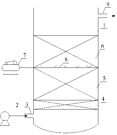 Percolate treatment method and device