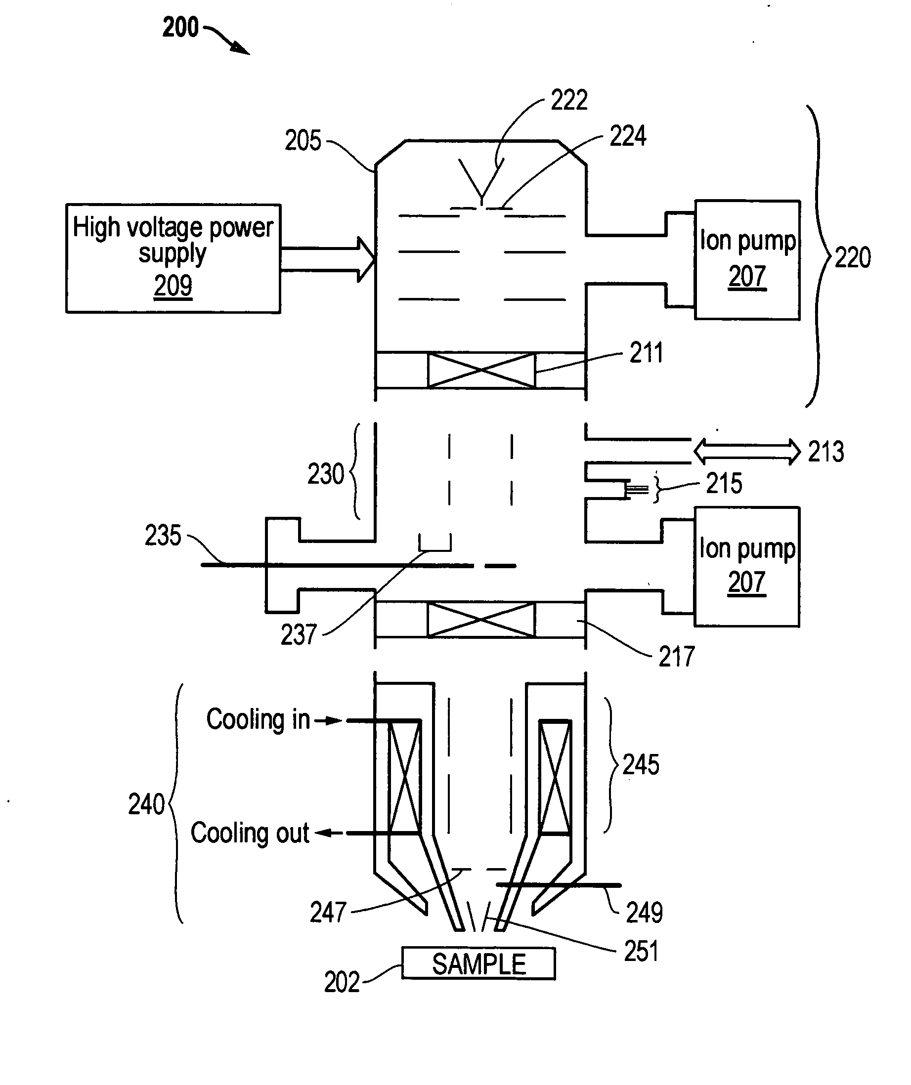 Magnetic lens