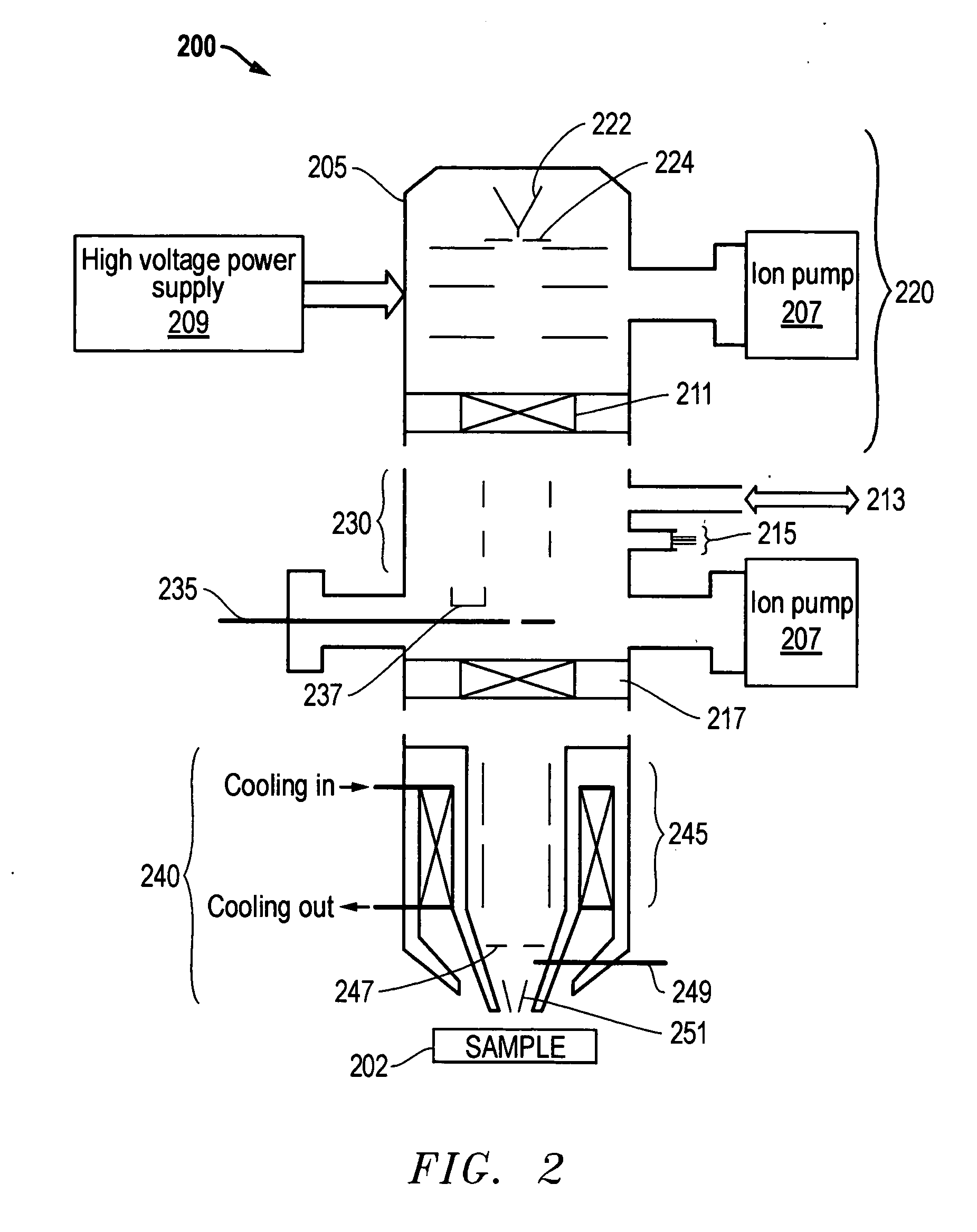 Magnetic lens