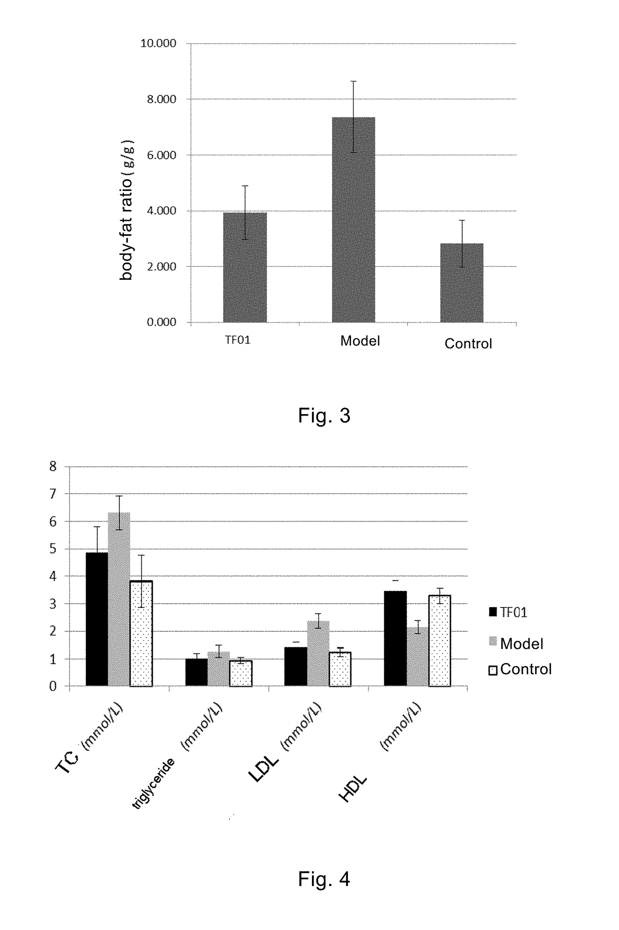 Intestinal bacteria butyribacterintestini and application thereof