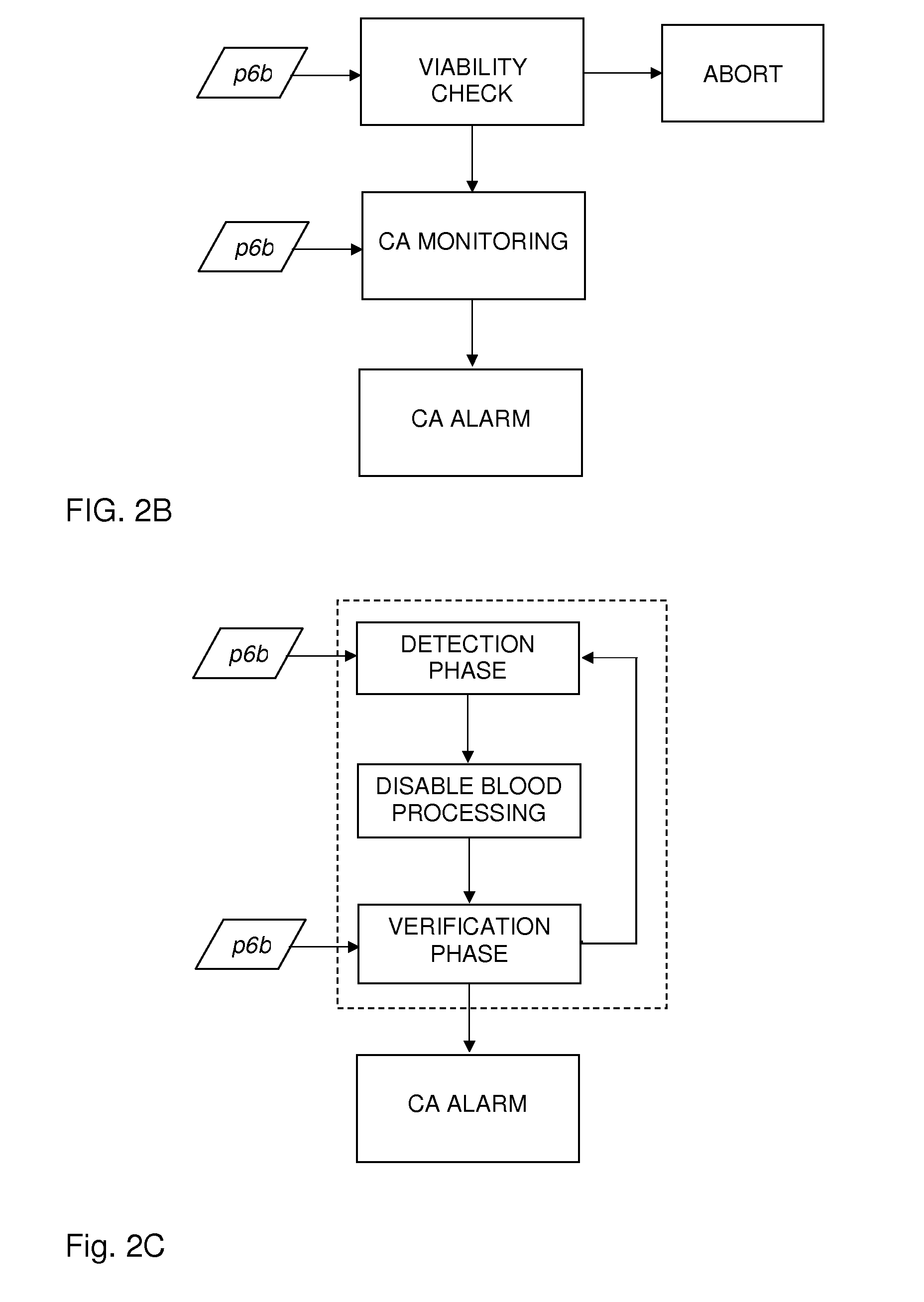 Monitoring of cardiac arrest in a patient connected to an extracorporeal blood processing apparatus