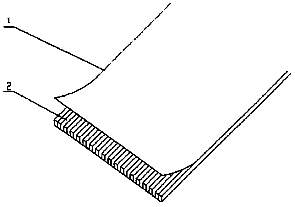 In-situ chemical remediation method of soil