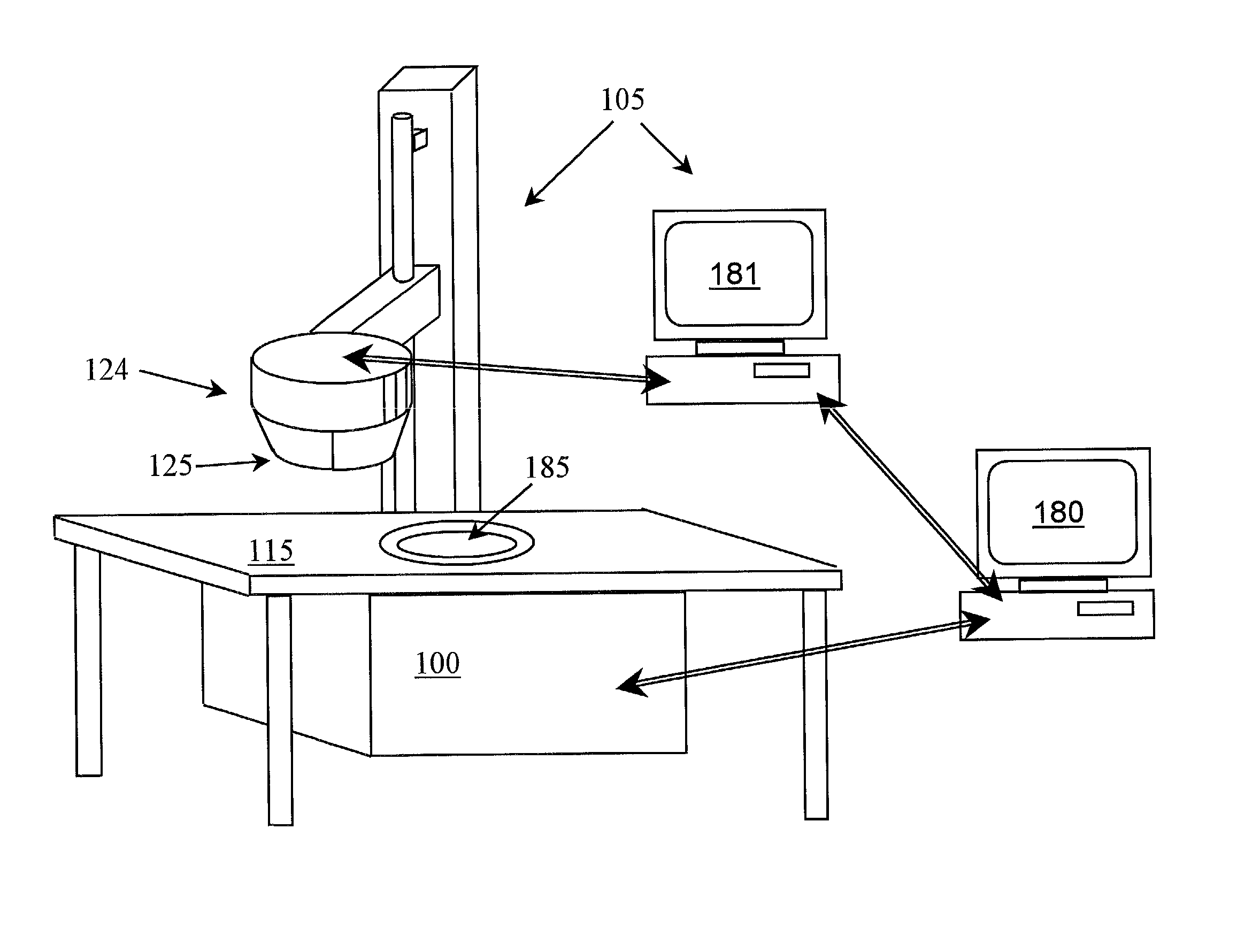 Time resolved non-invasive diagnostics system