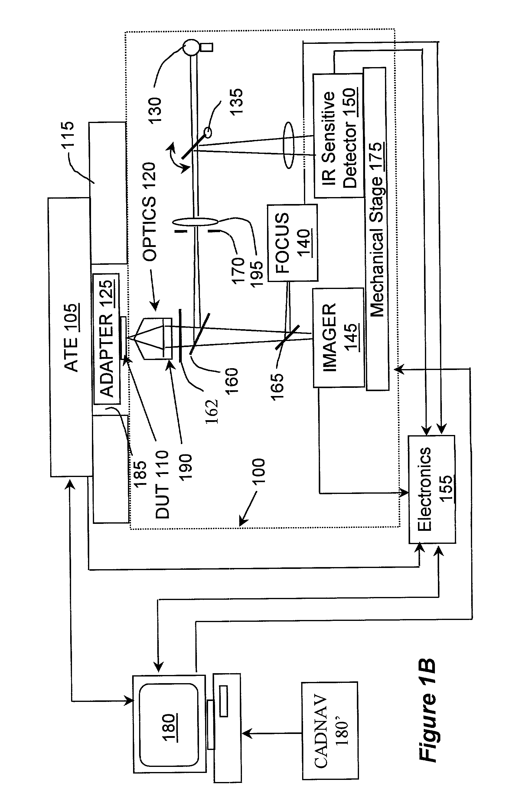 Time resolved non-invasive diagnostics system