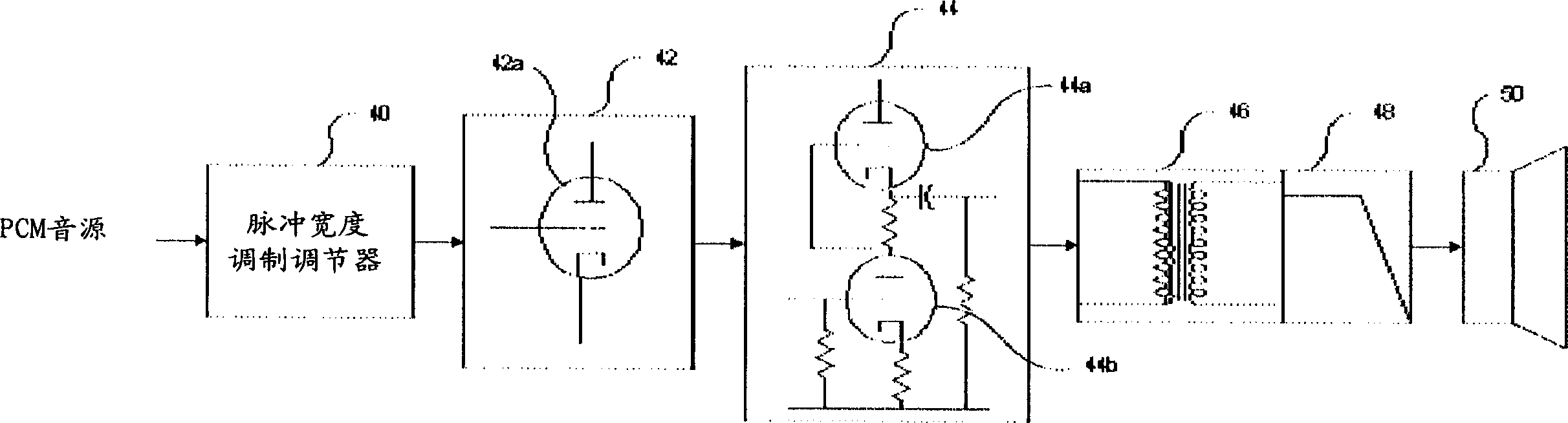 Analog output device of digital audio system