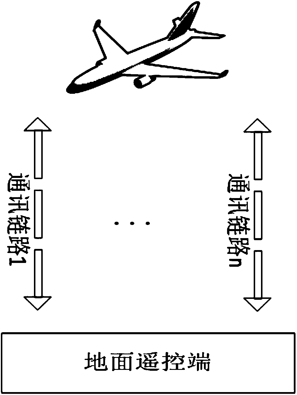 Data transmission method, apparatus and system