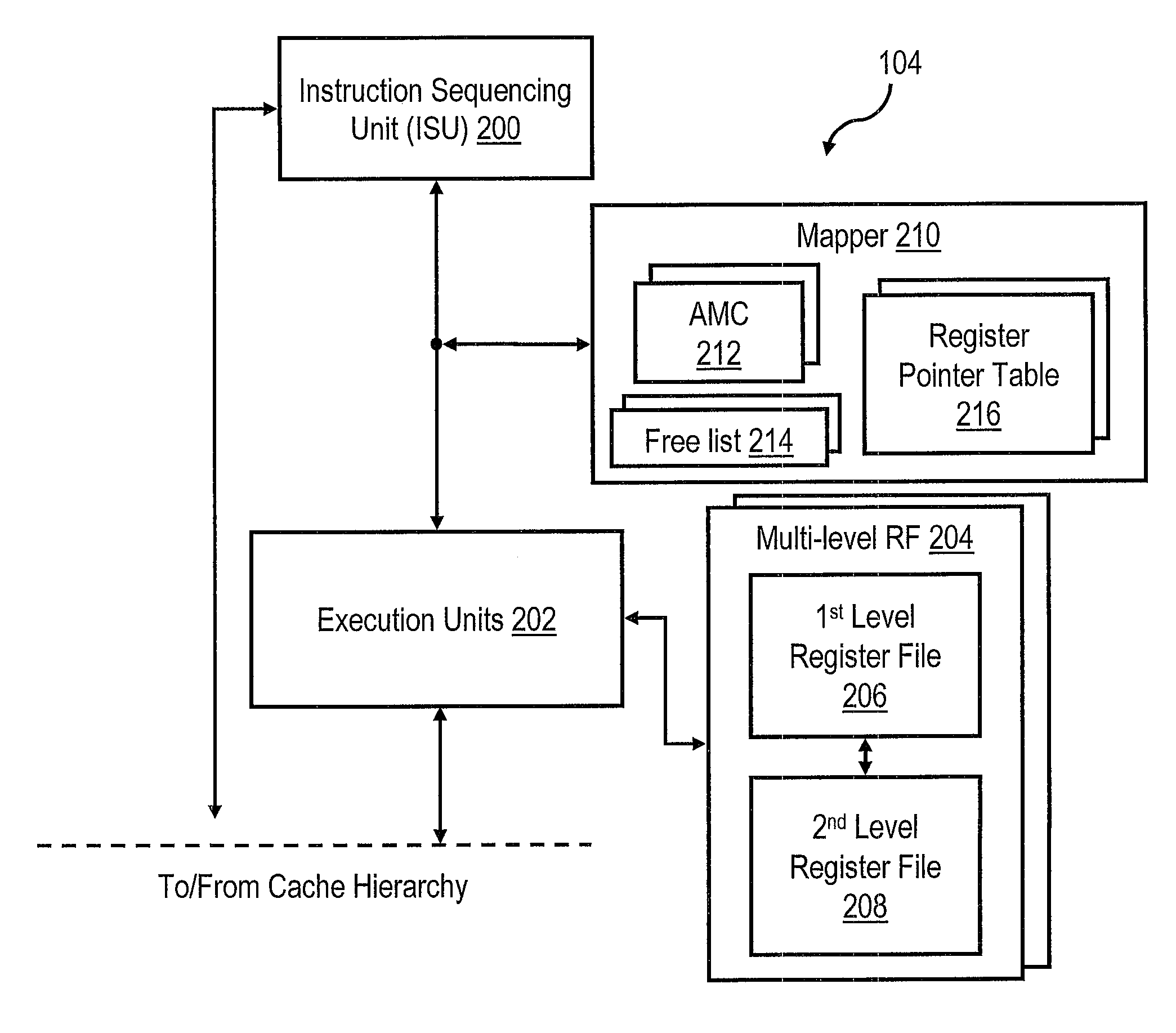 Register file supporting transactional processing