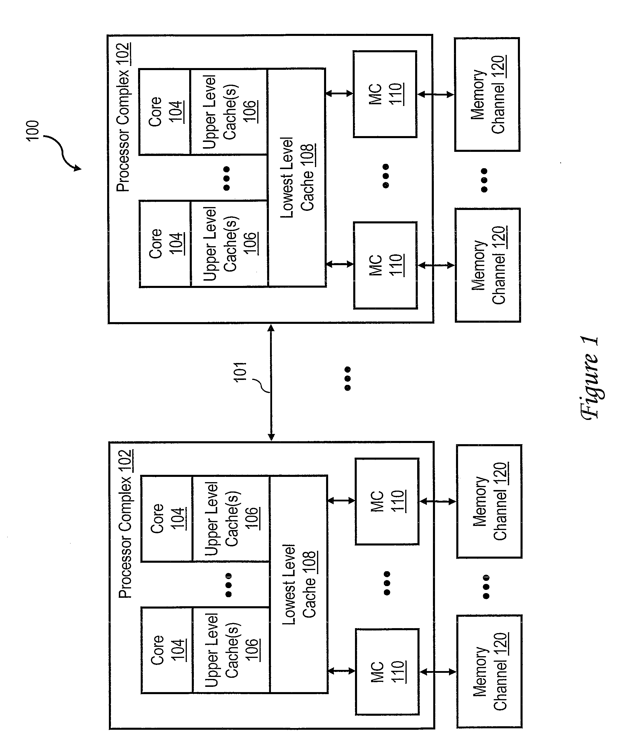 Register file supporting transactional processing