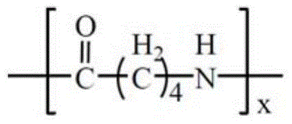 A kind of preparation method of polyamide 6 thermoplastic elastomer resin