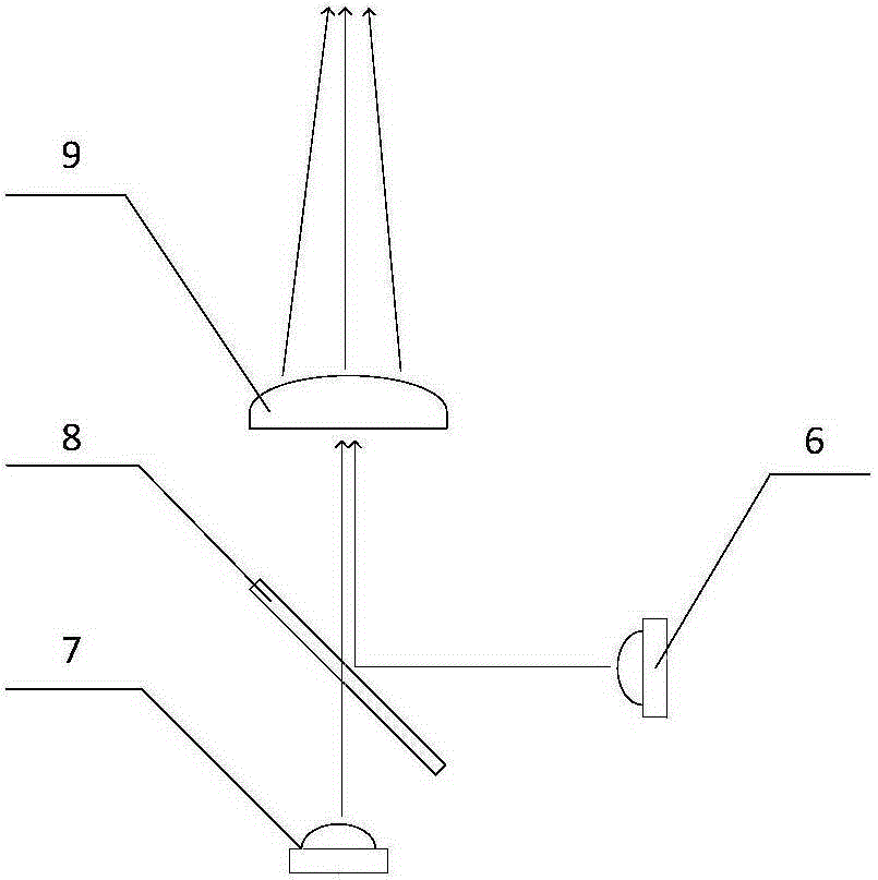 Screen or projection non-contact type interaction device based on motion capture