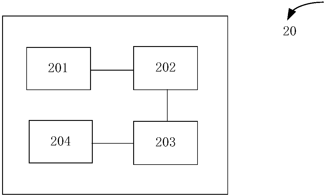 Food material updating method and device and storage equipment