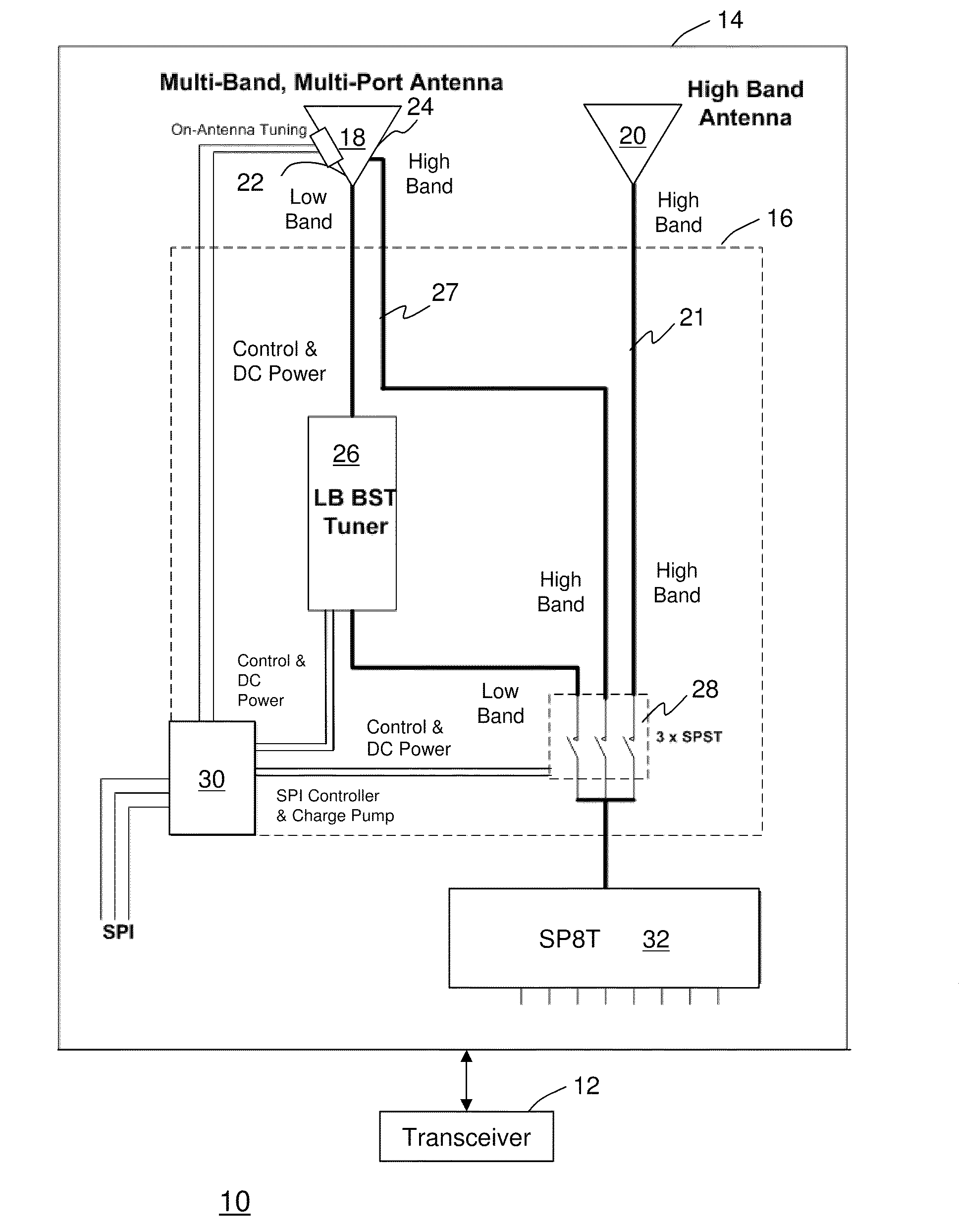 Antenna arrangement for multimode communication device