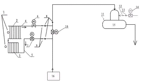 Complementary solar energy and fuel coal heating system