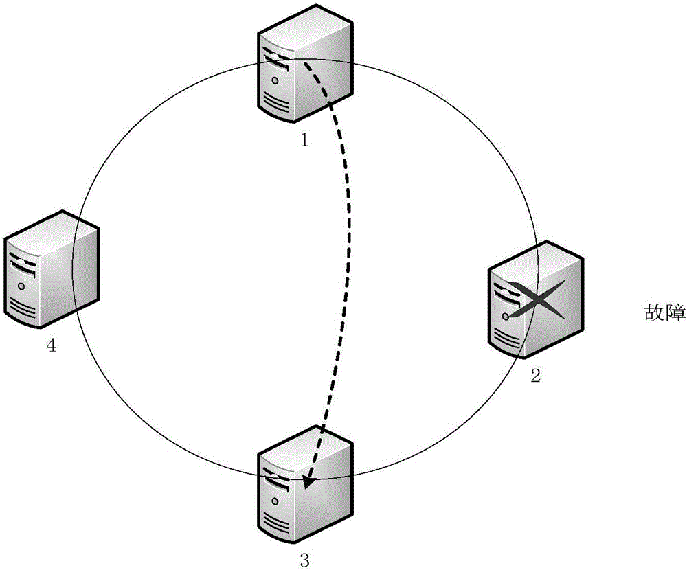 Multi-controller cache mirroring method and system