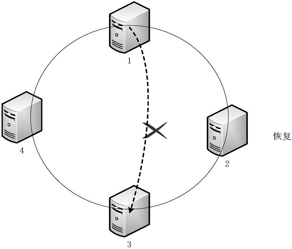 Multi-controller cache mirroring method and system