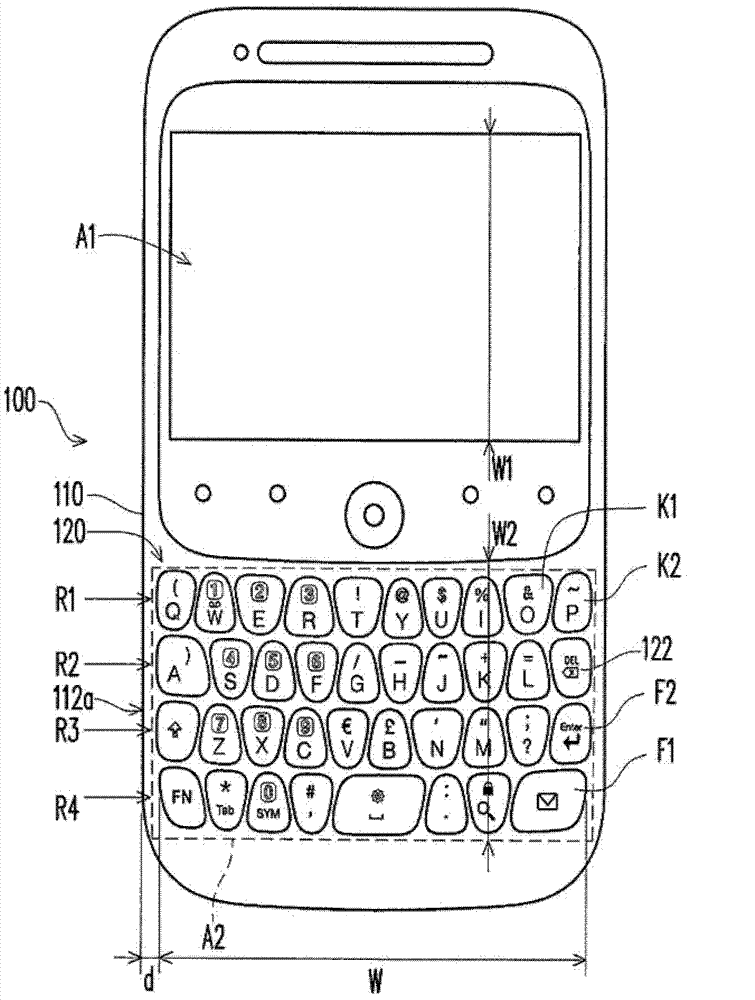 Handheld type electronic device