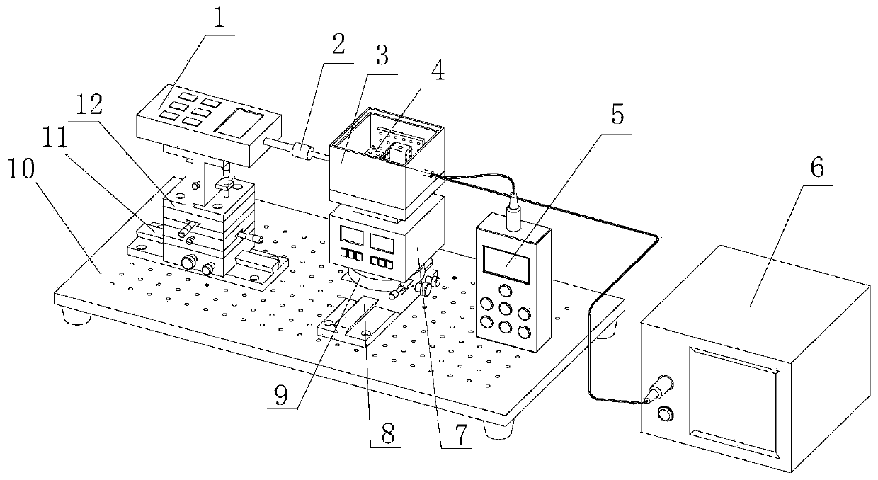 Fiber grating sensor multifunctional testing device and method