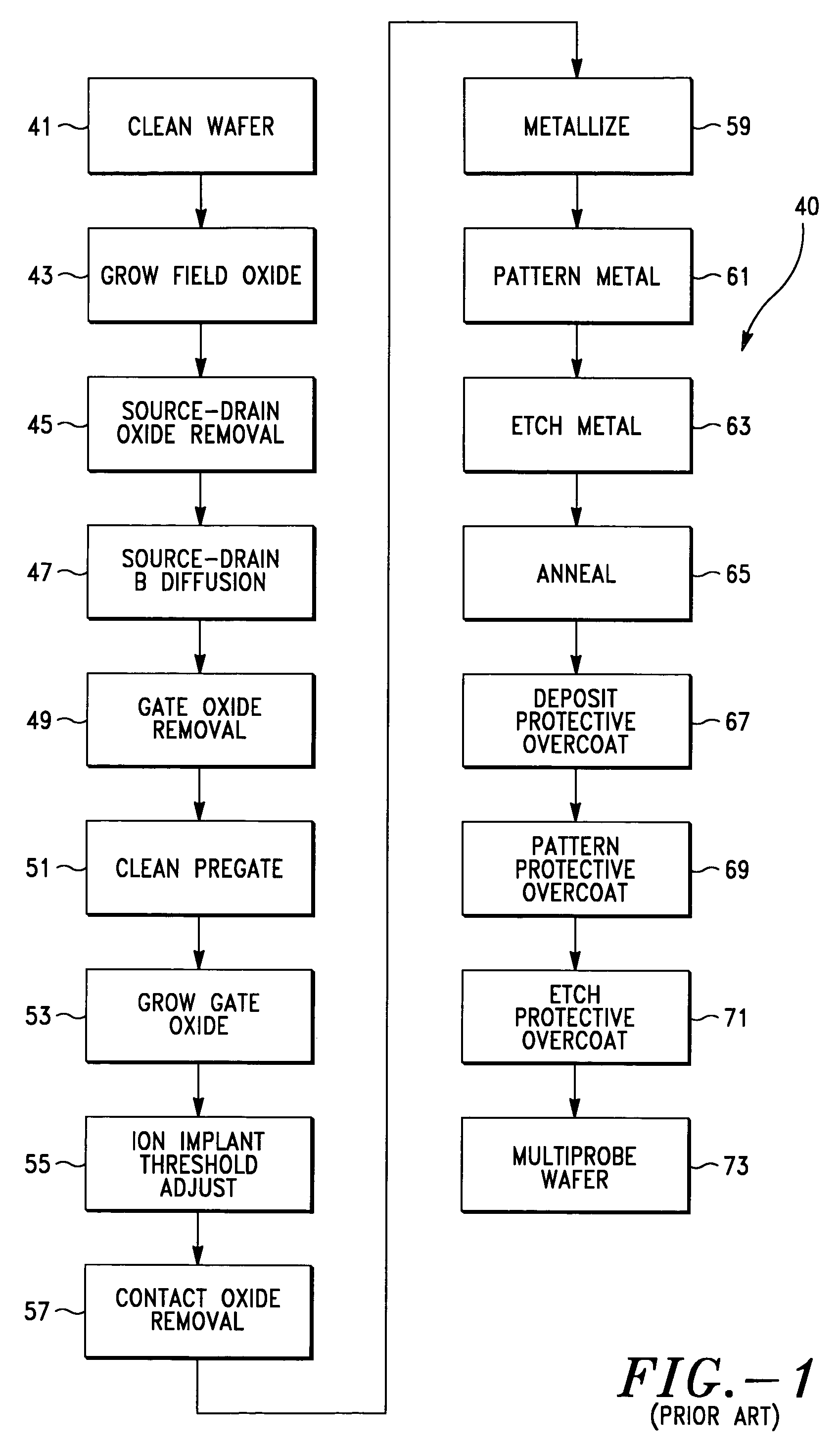 Wafer fabrication data acquisition and management systems