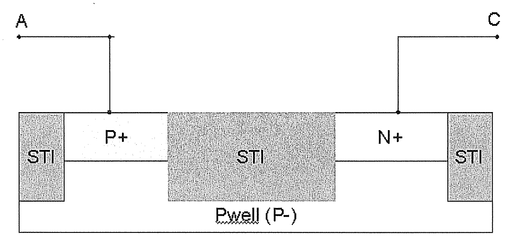 Fast Triggering ESD Protection Device and Method for Designing Same