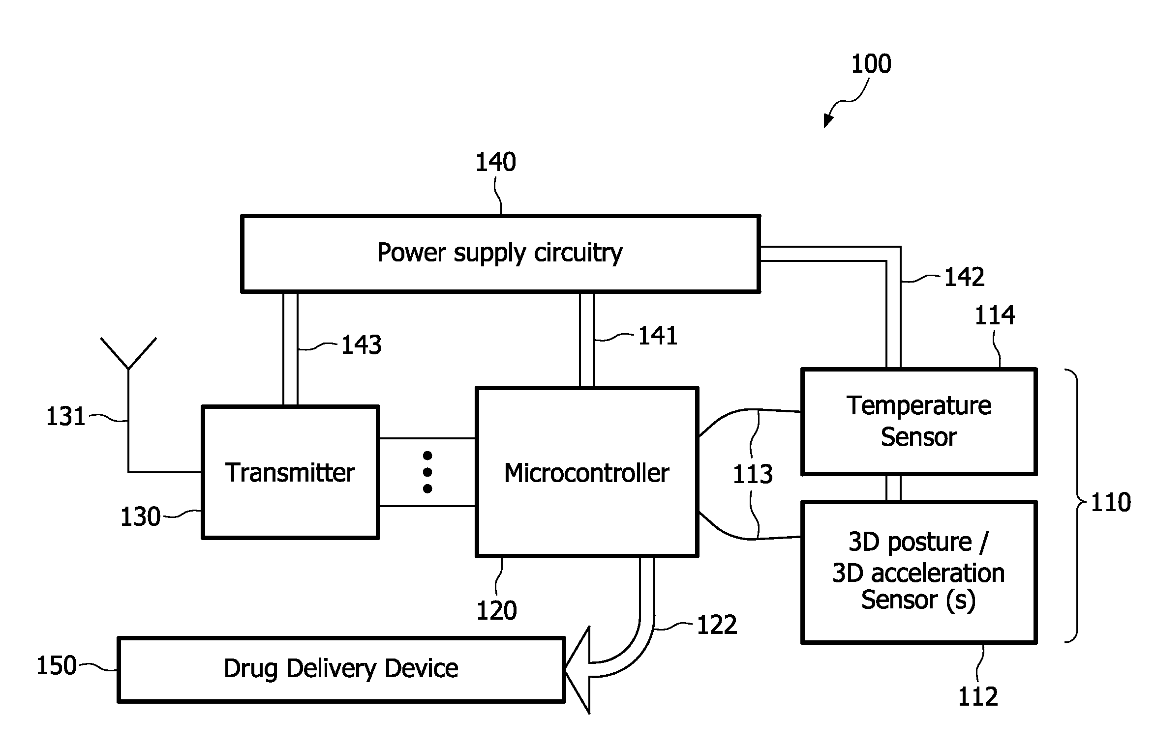 Automatic drug administration with reduced power consumption