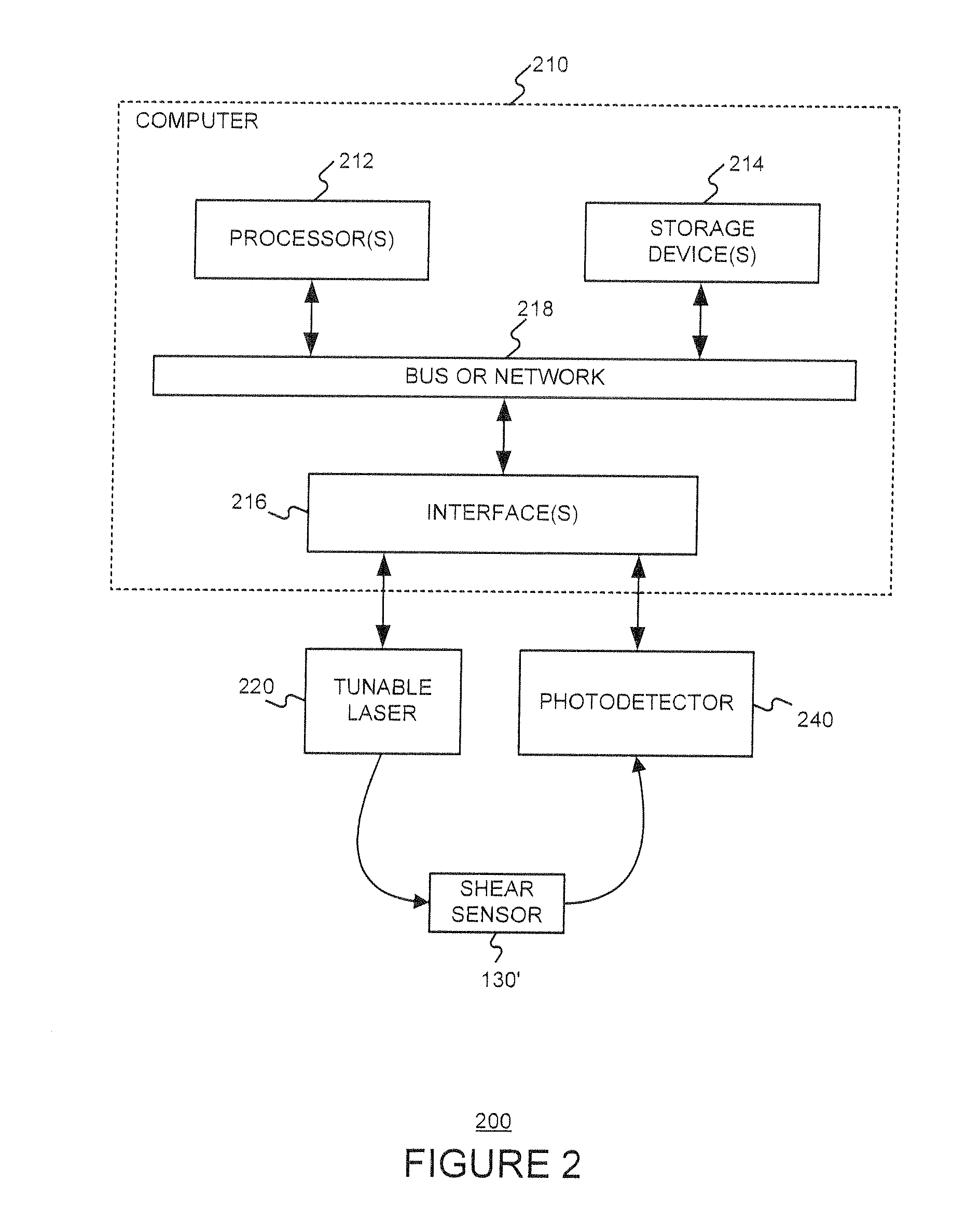 Micro-optical wall shear stress sensor